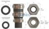 Picture of M100x2,0 / 88,0-100,0mm / TL=20,0mm