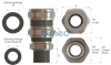 Picture of M12x1,5 / 6,0-12,0mm / TL=15,0mm